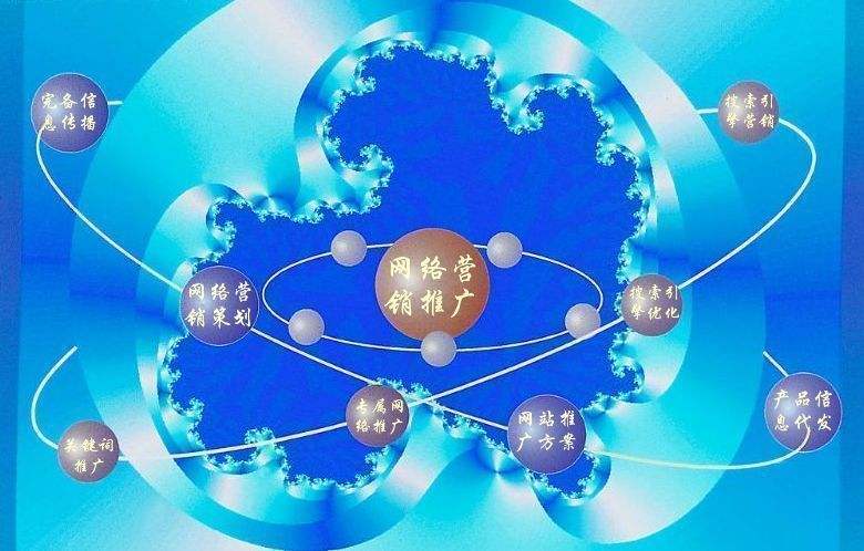 南涧新媒体运营企业需要掌握的网络推广技巧有哪些